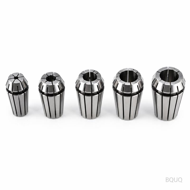 What Is Driving Auto Lathe Collet Demand Growth in 2026?