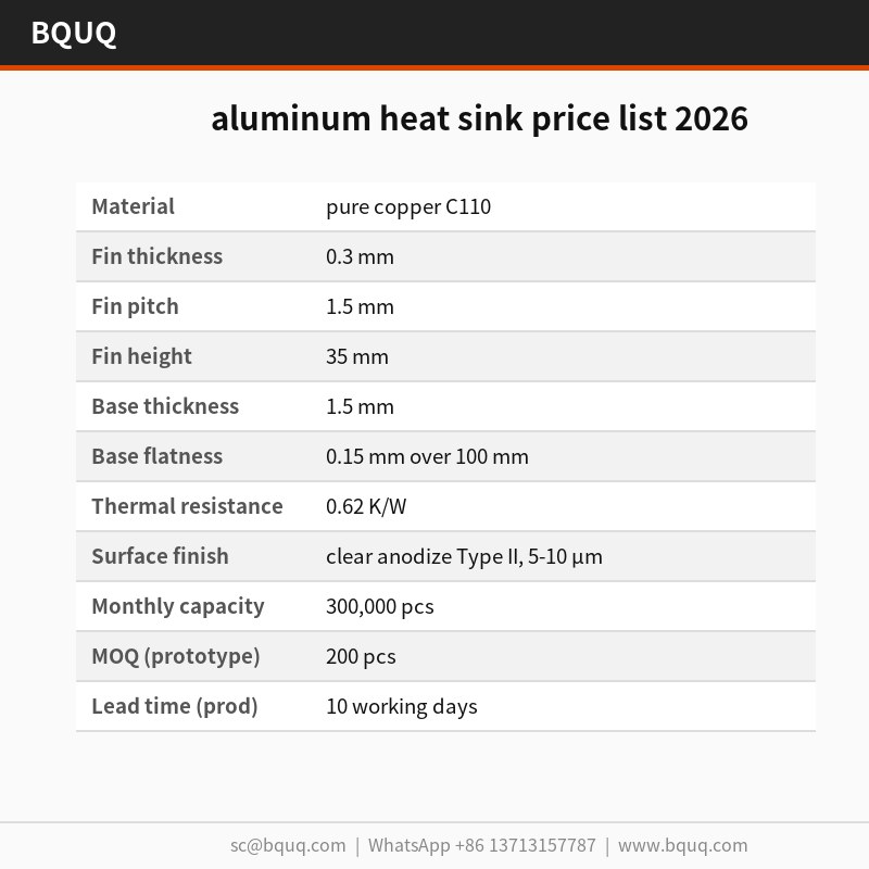 aluminum heat sink price list 2026