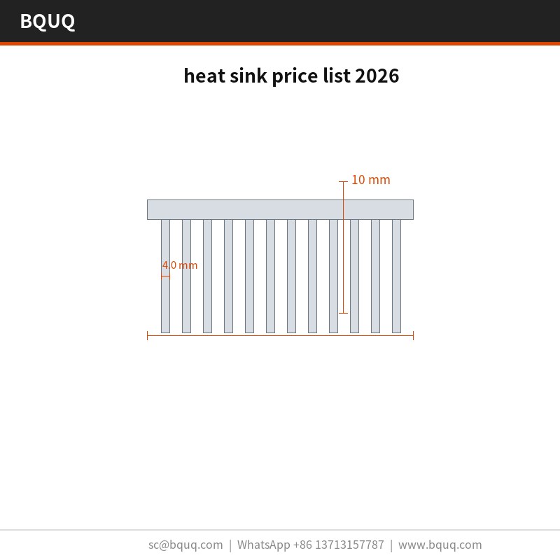 heat sink price list 2026
