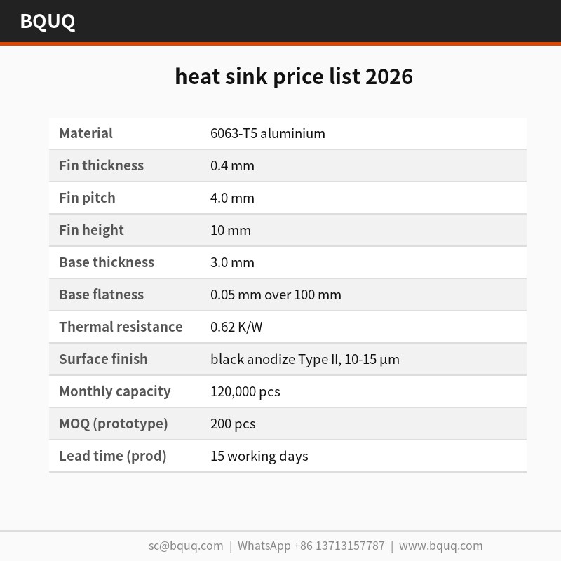 heat sink price list 2026