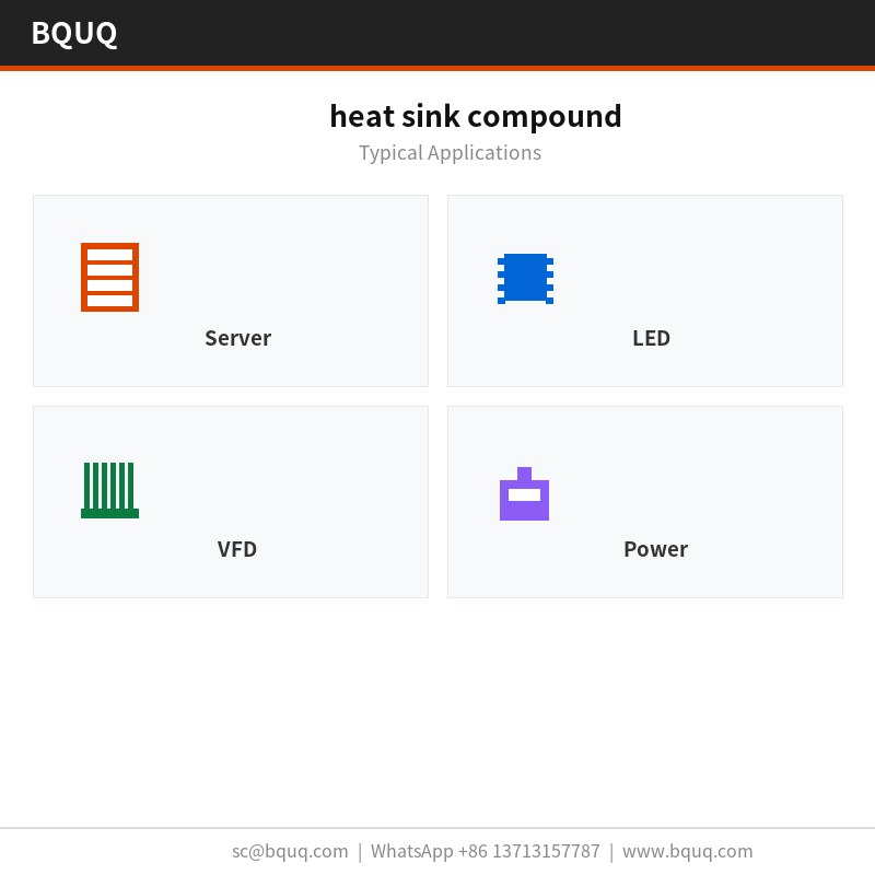 heat sink compound