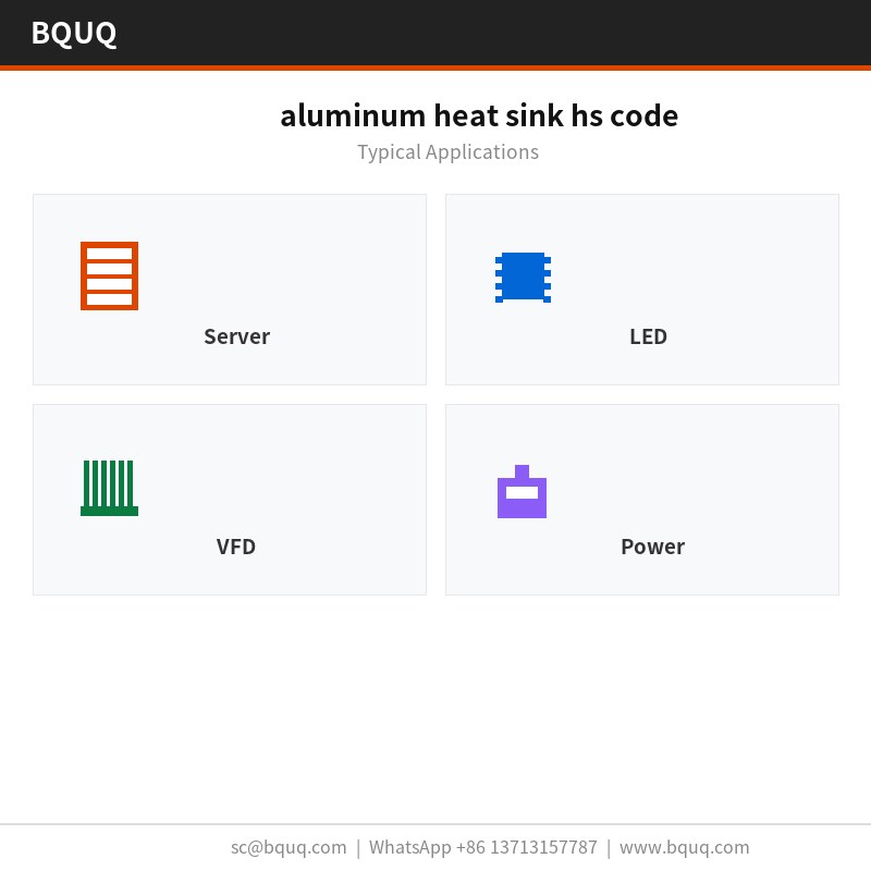 aluminum heat sink hs code