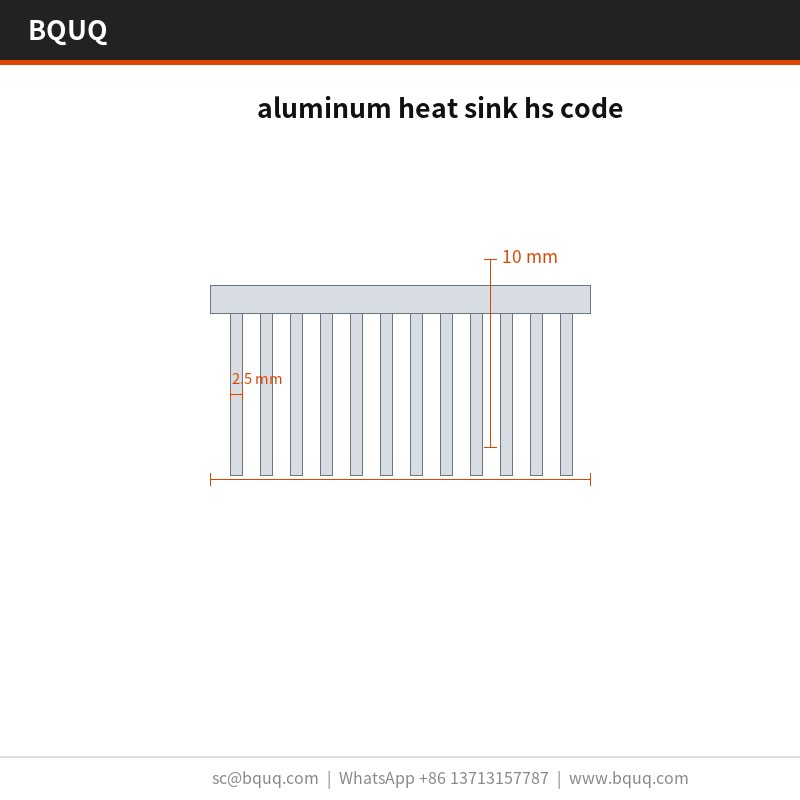 aluminum heat sink hs code