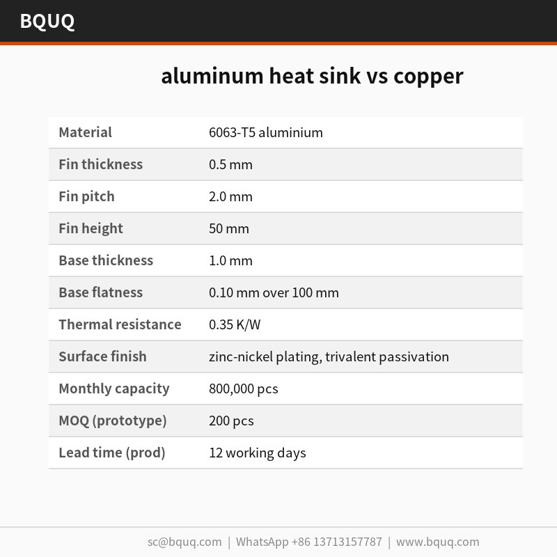 aluminum heat sink vs copper