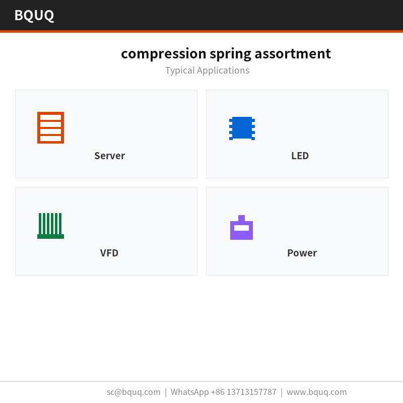 compression spring assortment