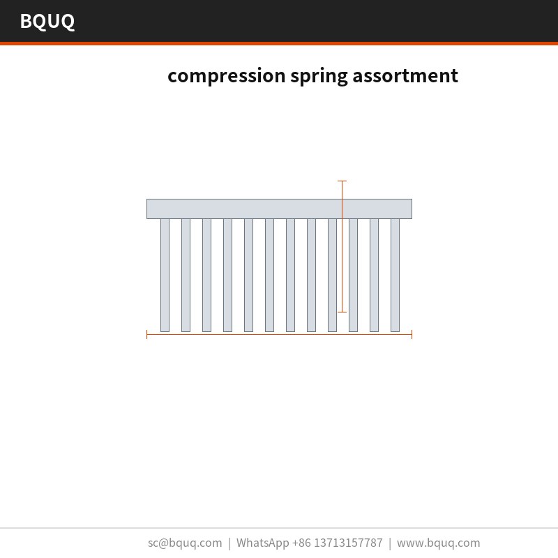 compression spring assortment